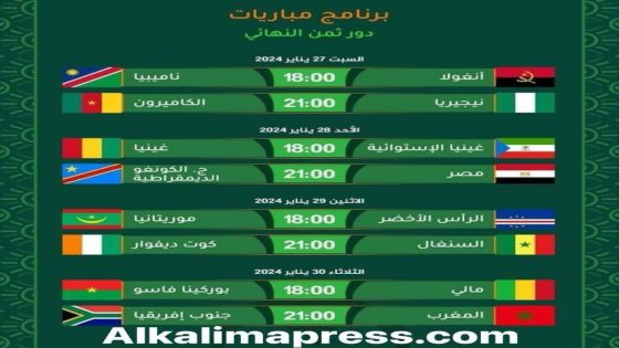 هذا هو جدول مواجهات ثمن نهائي كأس الأمم الأفريقية 2024